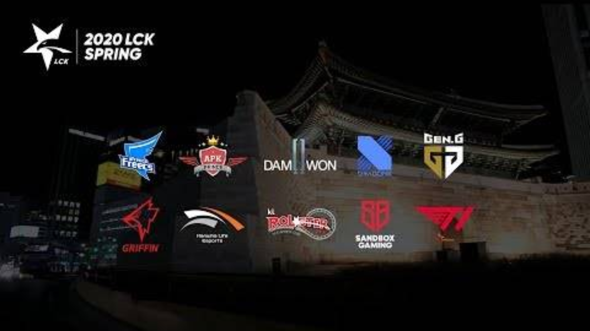 快速看完2020 LCK 春季赛W1D1
